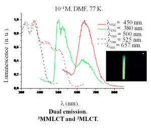 Soluciencia elabora informes periciais, de consumo enerxético, estudos de impacto ambiental...